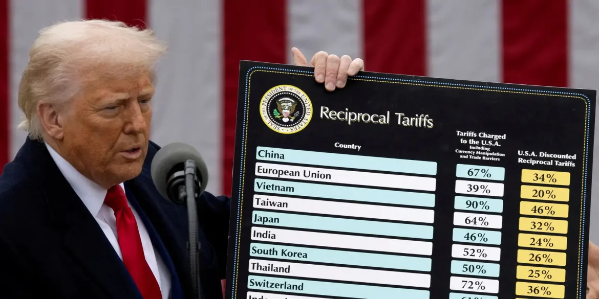 tarifaco-e-ineficaz-ate-para-americanos,-diz-economista-de-harvard tarifaco-e-ineficaz-ate-para-americanos,-diz-economista-de-harvard