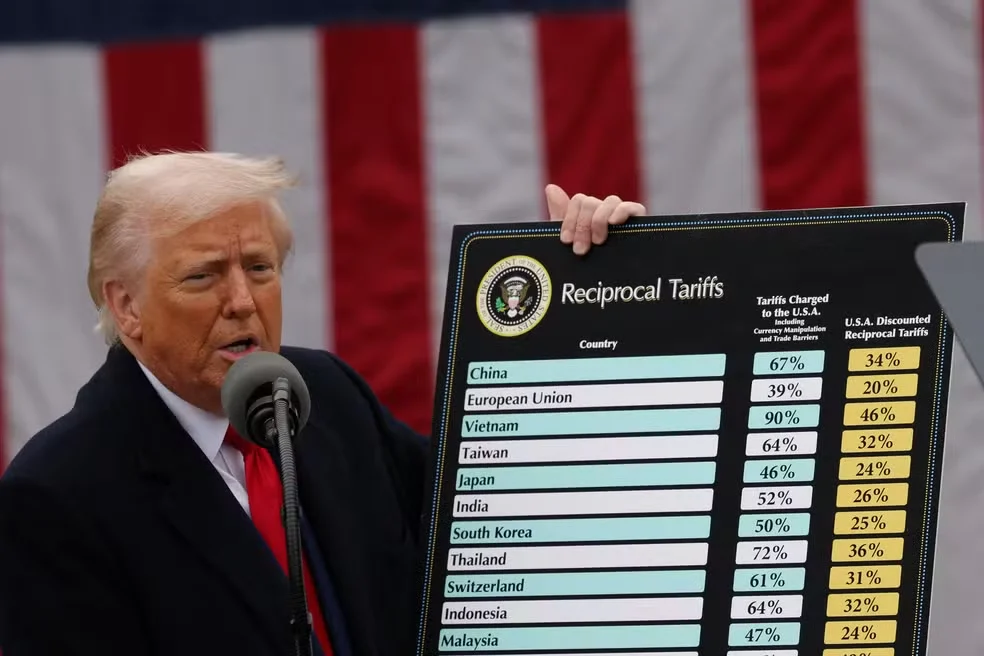 suprema-corte-decidira-se-trump-abusou-de-poder-ao-impor-tarifas suprema-corte-decidira-se-trump-abusou-de-poder-ao-impor-tarifas