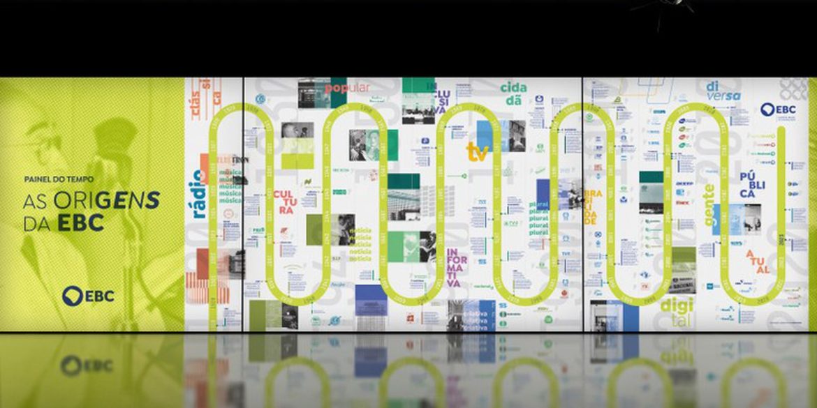 ebc-tem-projetos-na-2a-mostra-brasileira-de-design-da-informacao ebc-tem-projetos-na-2a-mostra-brasileira-de-design-da-informacao