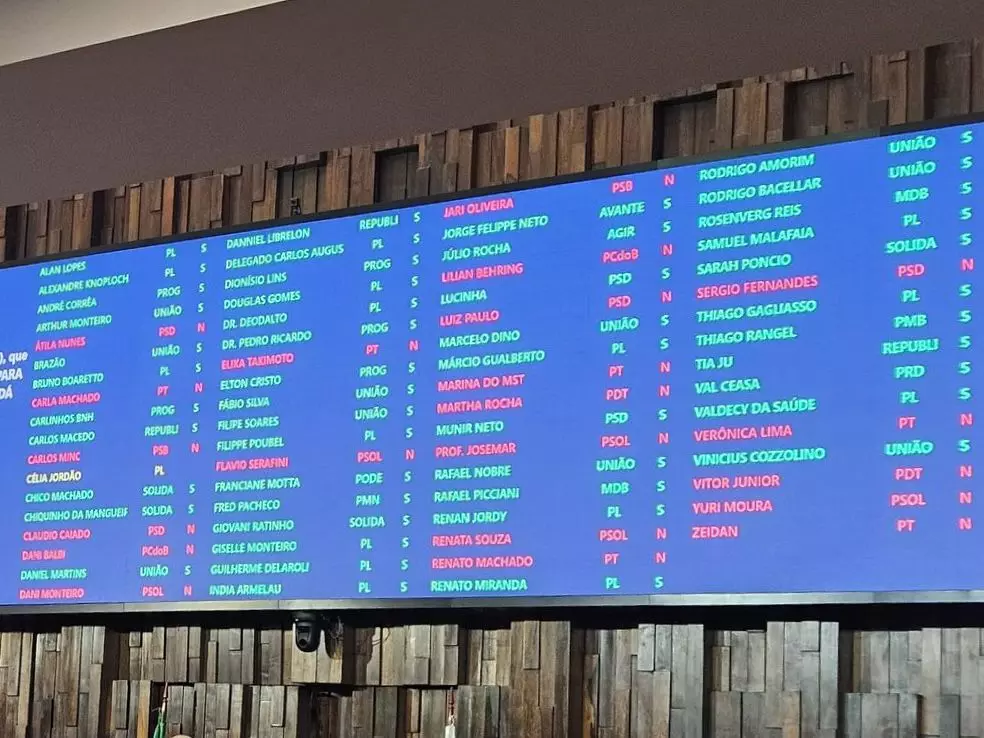 veja-deputados-que-autorizaram-governo-do-rj-a-pagar-divida-com-aposentadoria-do-servidor veja-deputados-que-autorizaram-governo-do-rj-a-pagar-divida-com-aposentadoria-do-servidor
